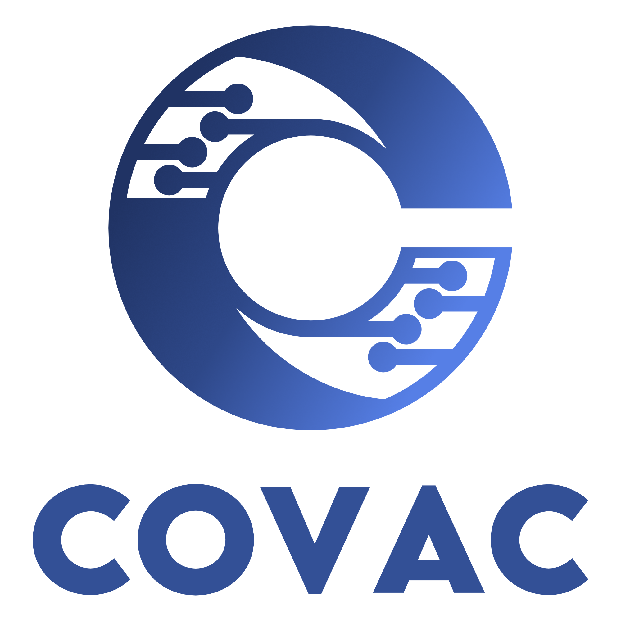 COVAC Ops